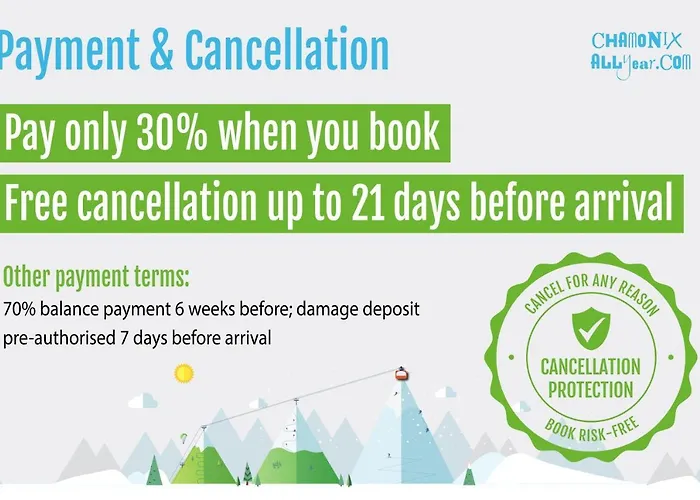 Concordia 7 - Year Apartment